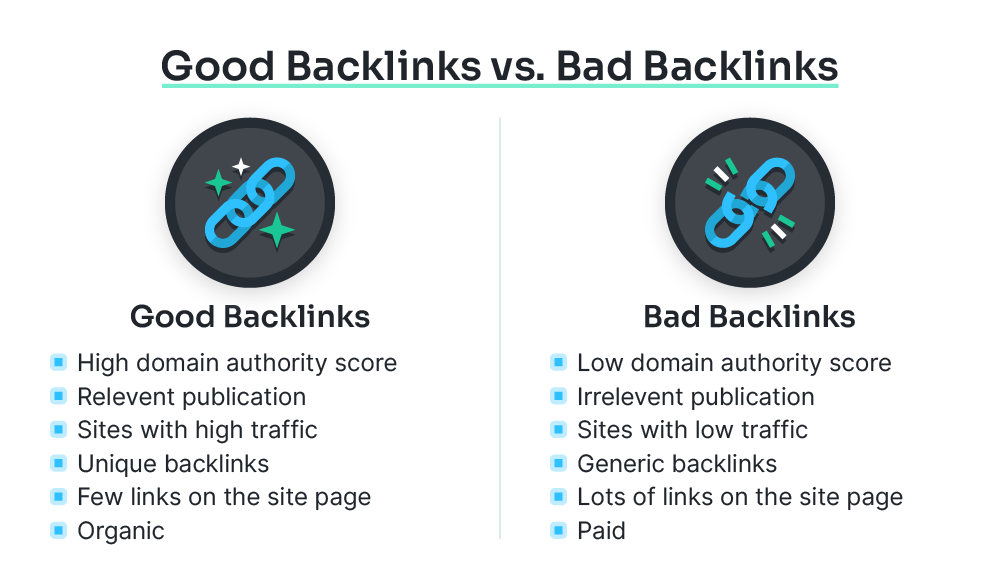 Good Backlinks Vs Bad Backlinks
